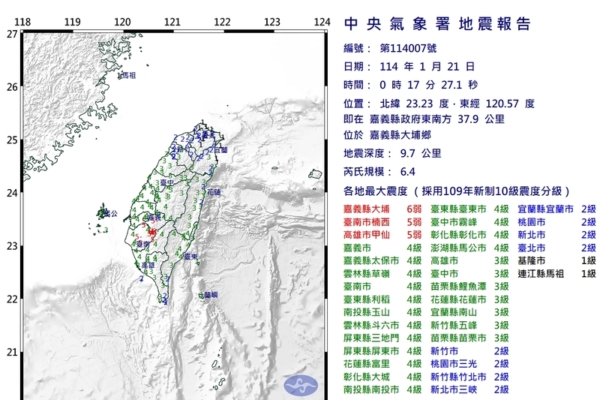 6.4 magnitude earthquake strikes Dapu, Chiayi County in Taiwan, alarms sounding