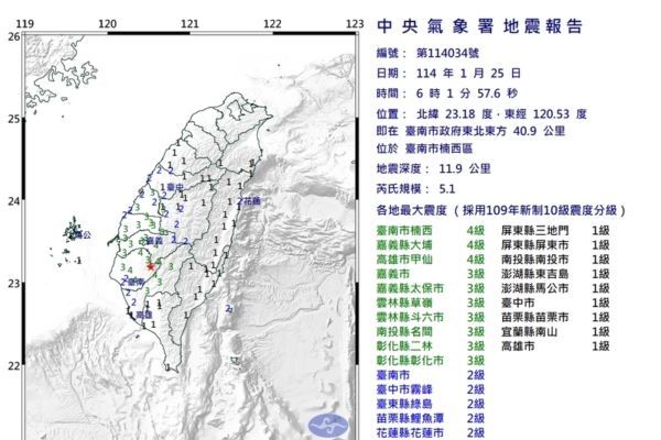 Magnitude 5.1 earthquake hits Tainan, Taiwan at 6:01 AM