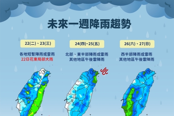 Weather expert: Taiwan’s eastern region warned of consecutive days of heavy rain causing disasters