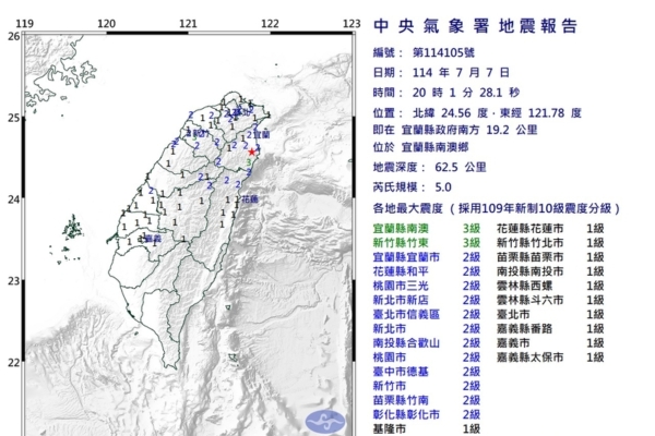 5 Magnitude Earthquake Hits Nan’ao, Yilan, Taiwan