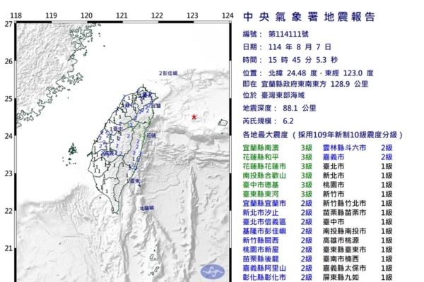 6.2 Magnitude Earthquake Strikes Off Eastern Taiwan